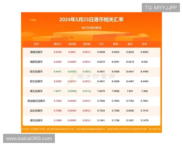 zznba彩票开奖结果查询与最新中奖号码公布