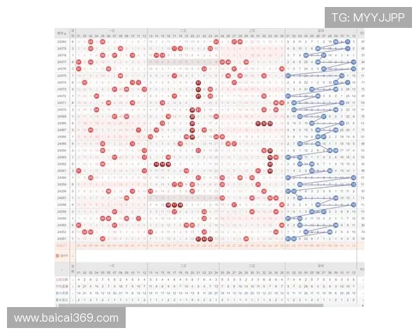 大乐透开奖日期与时间全攻略：最新开奖周期详解