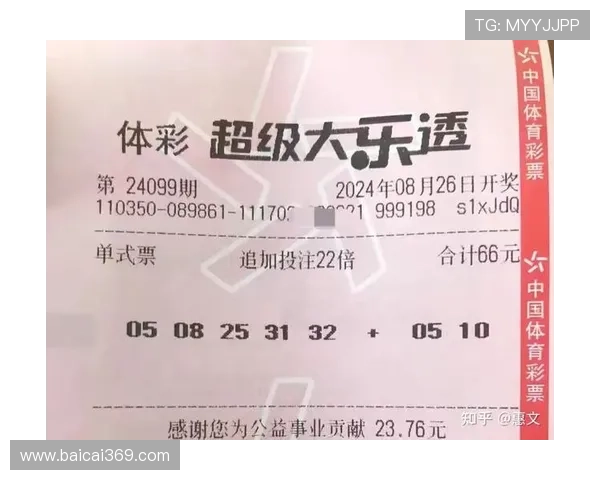 大乐透第099期开奖号码公布及中奖详情查询