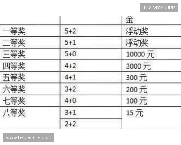超级大乐透开奖原则与公正性深度解析